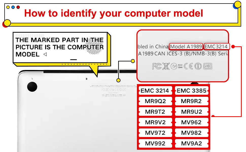 How to identify your computer model